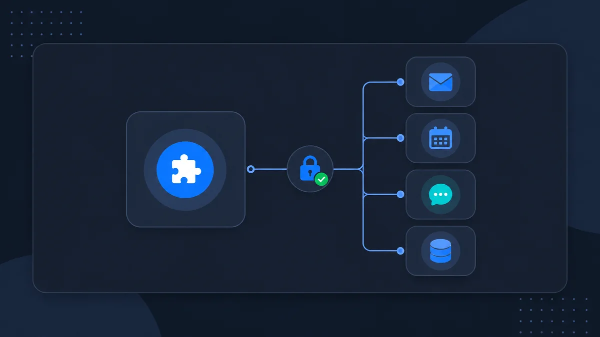 Connect Your First Integration Safely