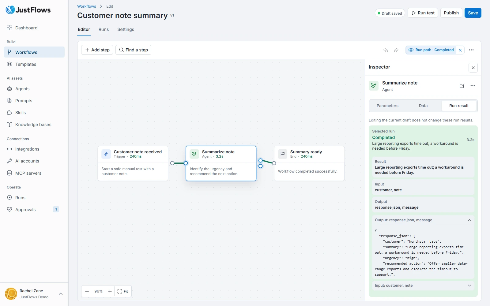 Testing an AI agent workflow in JustFlows JustFlows workflow test showing a completed customer-note summary and its structured output in the builder inspector