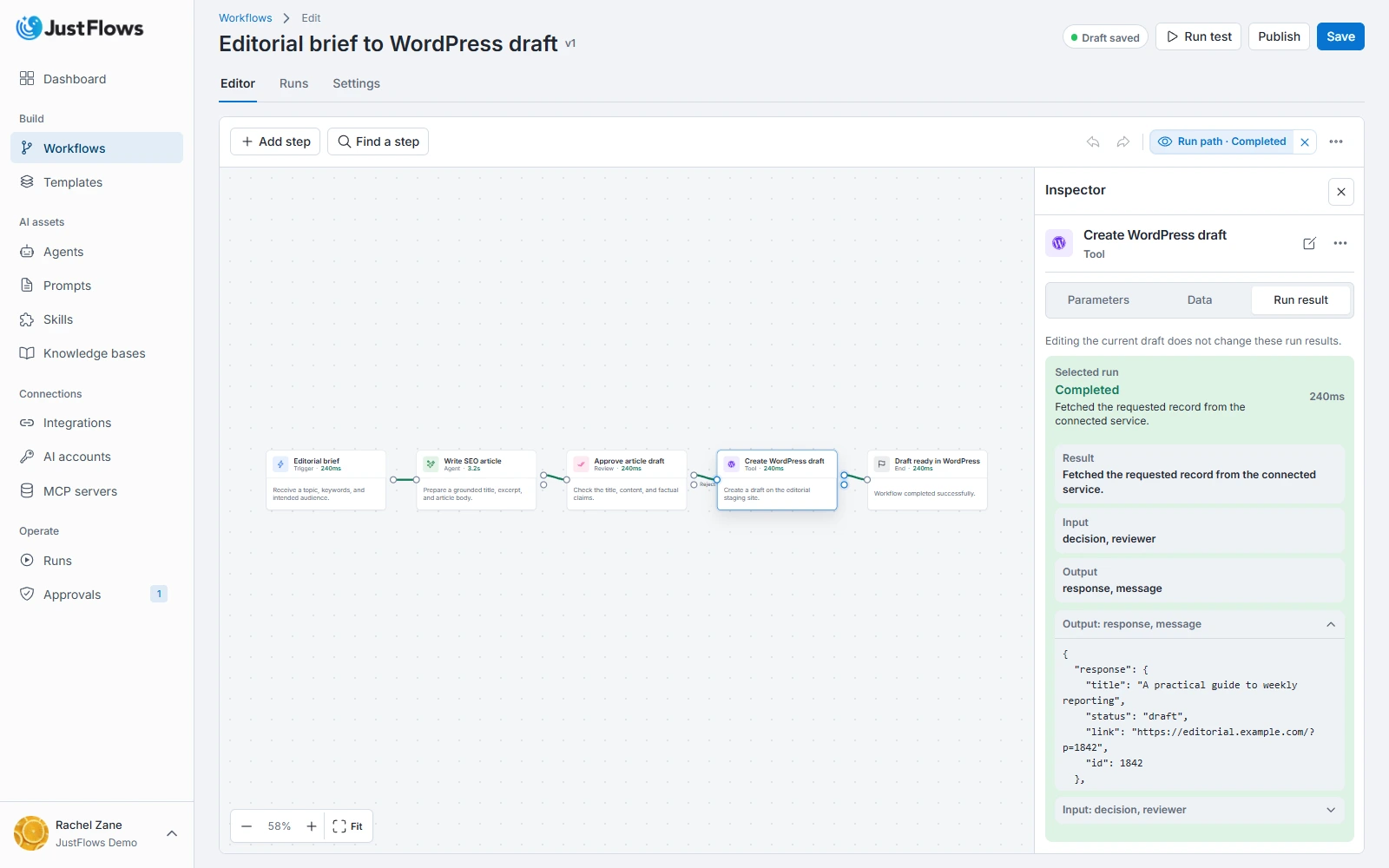 Completed JustFlows run showing the approved AI blog draft path creating a WordPress draft